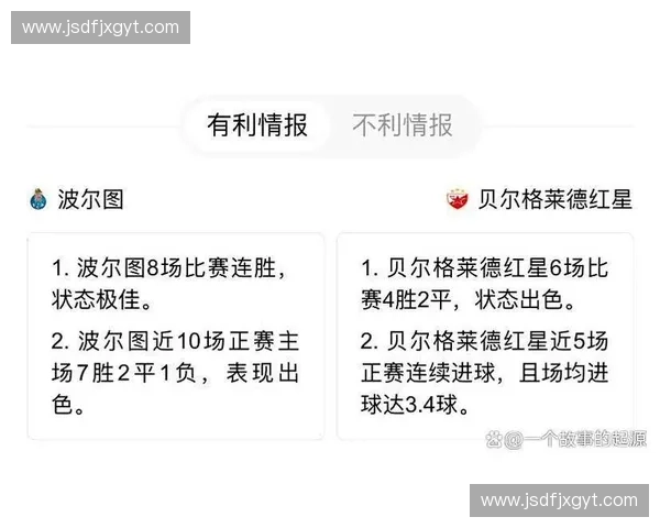 欧联杯小组赛抽签结果揭晓 强强对话引发关注多支劲旅同组争锋