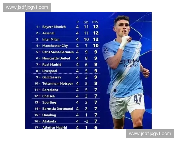 探索英超新赛季球队阵容变化与战术革新，谁将登顶成为冠军之星